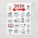 Search for funny face holiday cards Covid 19