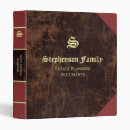 Search for estate planning leather binders Vintage