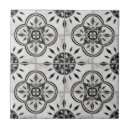 Search for black and white diamonds tiles Pattern