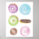 Search for dessert posters Donuts