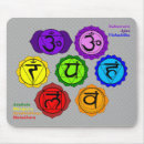 Search for reiki symbols Yoga