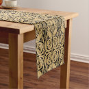 Search for celtic table runners Irish