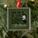 Search for home alone ornaments Quote