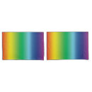 Search for pride colors in order Queer