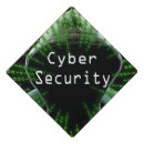 Search for science graduation cap toppers Technology