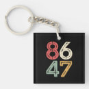 Search for retro 80s keychains Funny