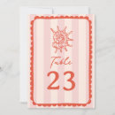 Search for tropical numbers table cards Island