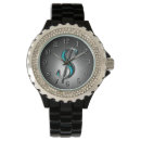 Search for dollar sign watches Money