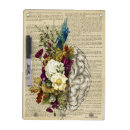 Search for medication dry erase boards Doctor