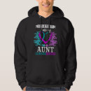 Search for suicide prevention clothing Aunt