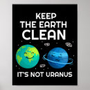 Search for climate change posters Globe