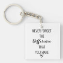 Search for thank you keychains Appreciation