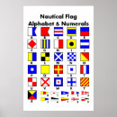 Search for nautical alphabet posters Code