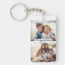 Search for two sided keychains Minimalist