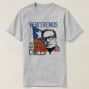 Search for karl marx clothing Marxist