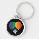 Search for lesbian flag keychains Gay