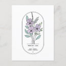 Search for happy birthday wildflowers postcards Cute