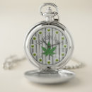 Search for weed watches Pot