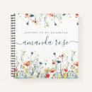 Search for letters to my daughter gifts Floral