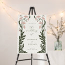 Search for art nouveau signs Botanical