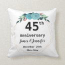 Search for 45th anniversary gifts 45 years of marriage