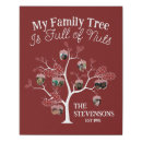 Search for family tree canvas prints Modern