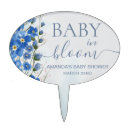 Search for wildflower cake toppers Botanical