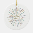 Search for national parks ornaments Vintage