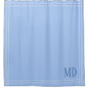 Search for cornflower blue bathroom accessories Minimalist