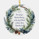 Search for cardinal ornaments Merry