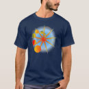 Search for bahai tshirts Oneness