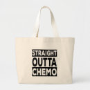 Search for chemo tote bags Awareness