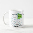 Search for concussion Tbi