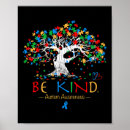 Search for autism awareness posters Chronic illness