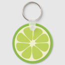 Search for lime green gifts Juicy