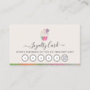 Search for for customers loyalty cards Modern