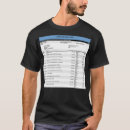 Search for jail trump tshirts Donald
