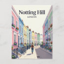 Search for united kingdom postcards Travel