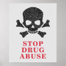 Search for stop abuse posters Awareness