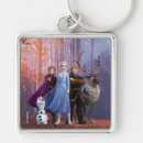 Search for disney frozen keychains Olaf