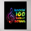 Search for 100 days of school posters Education