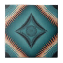 Search for southwestern tiles Teal