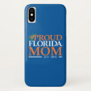 Search for gator mom College mascot