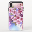 Search for asian iphone cases Cherry blossom