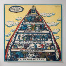 Search for stalin posters Marxism