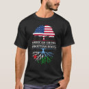 Search for djibouti tshirts Patriotic