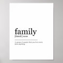 Search for home definition posters Housewarming