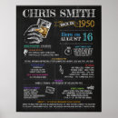 Search for 1950 signs Birthday