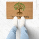 Search for family name doormats Ancestry