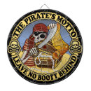 Search for pirate gifts Skeleton